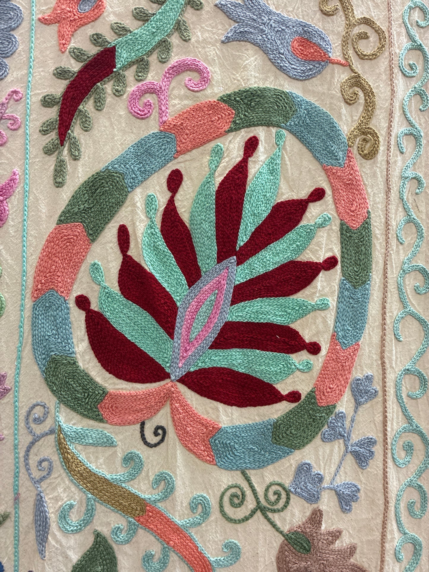 Suzani Throw Blanket