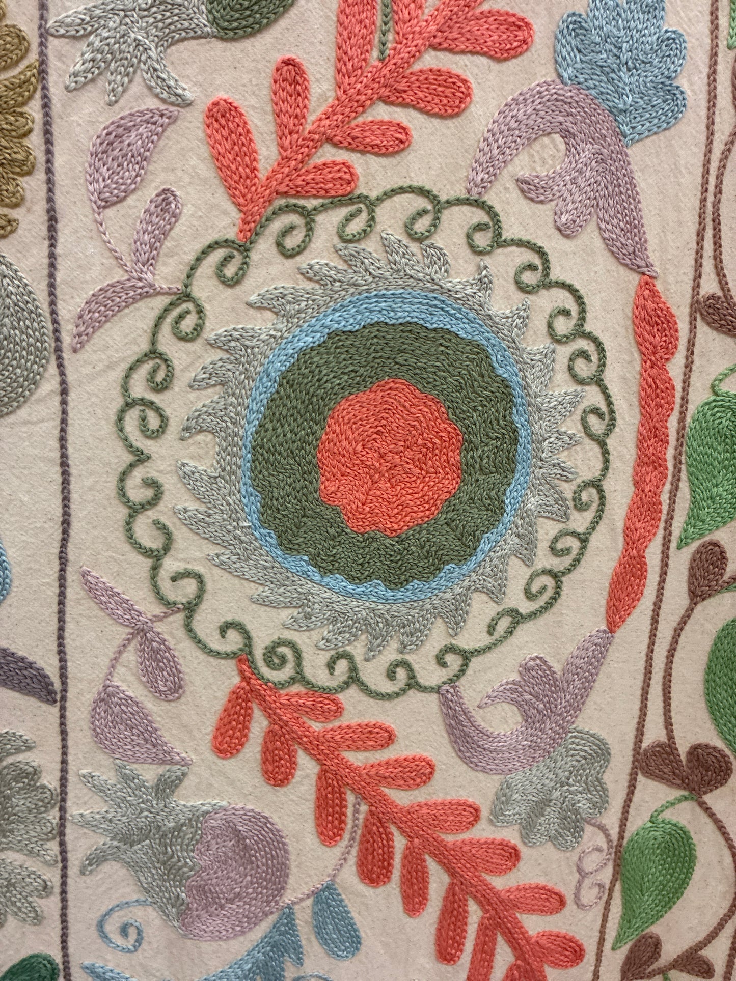 Suzani Throw Blanket