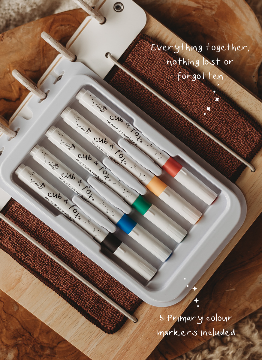 Creativity Book image 2