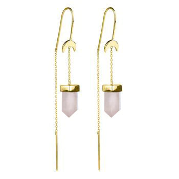 Rose Quartz Thread Earrings image 0